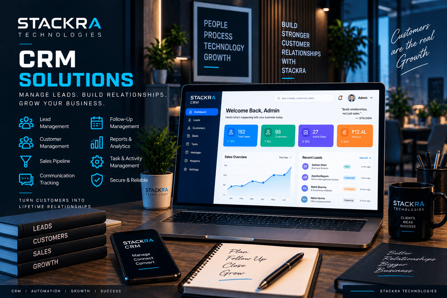 CRM Solutions