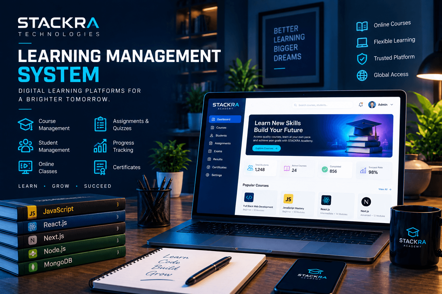 Learning Management System