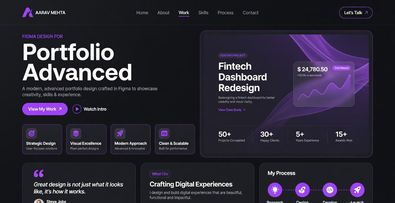 Portfolio & Personal Websites